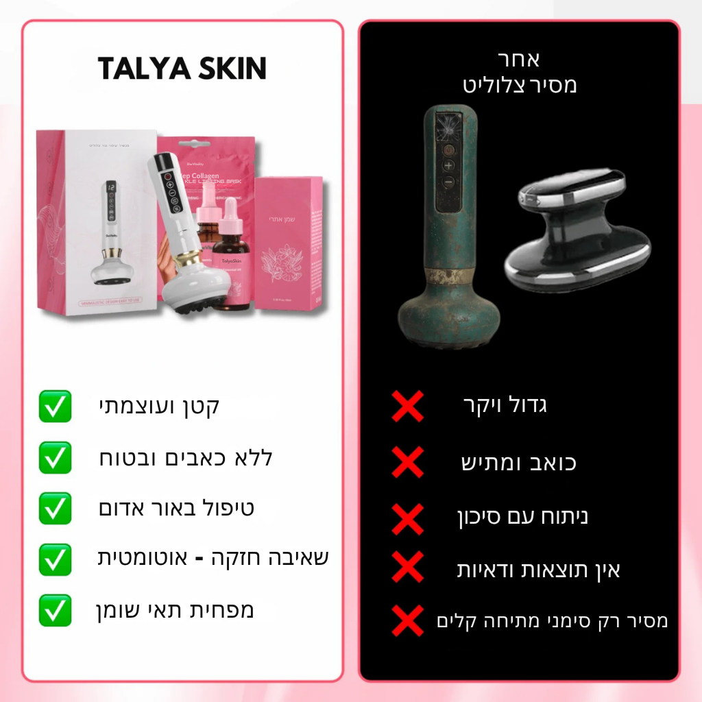TalyaSkin. ערכת להקלה על צלוליטיס